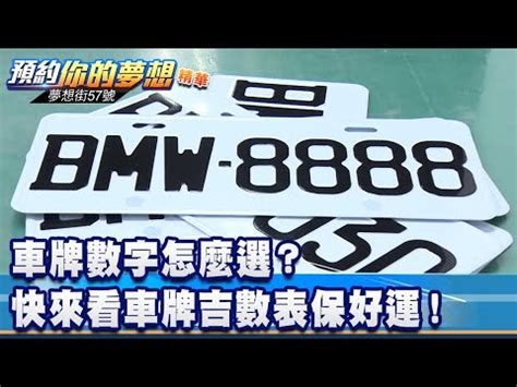 車牌號碼算命|車牌數字怎麼選，快來看車牌數字吉凶對照表